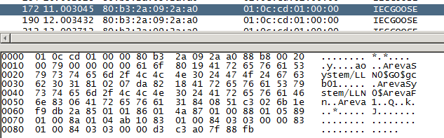 GOOSE-PRP-HEXview