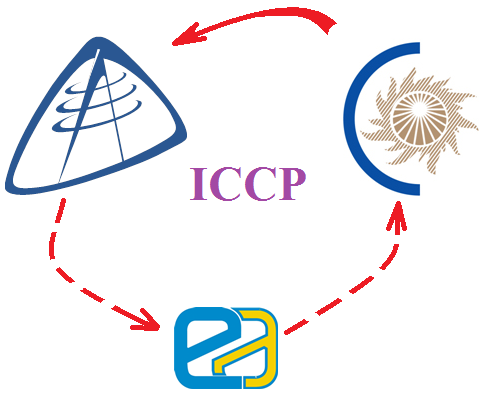 ICCP