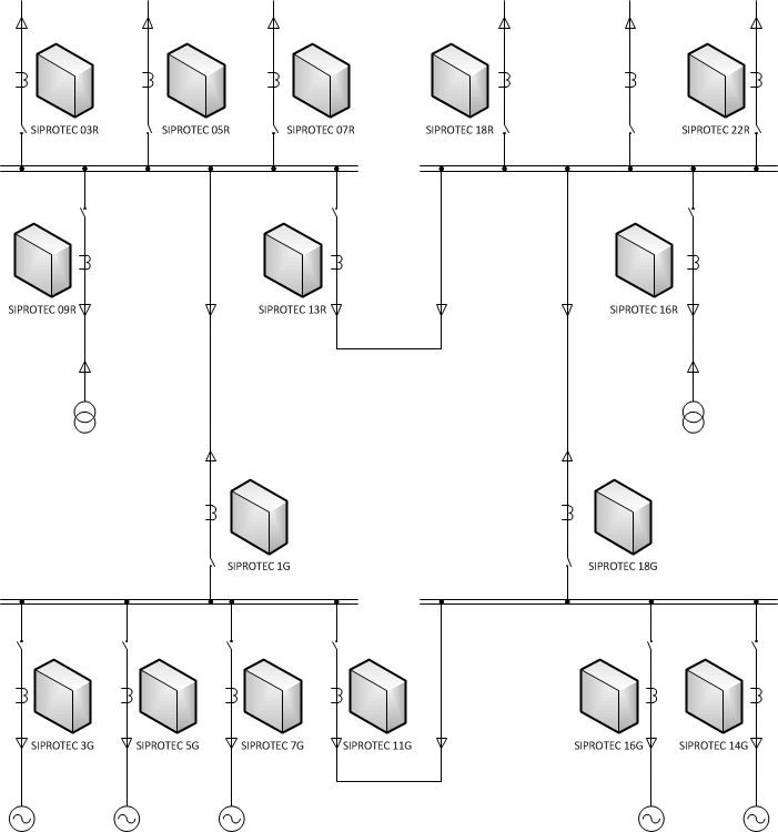 SingleLineDiagram