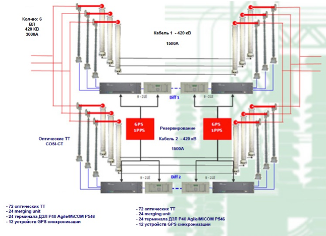 ALSTOM_NCIT
